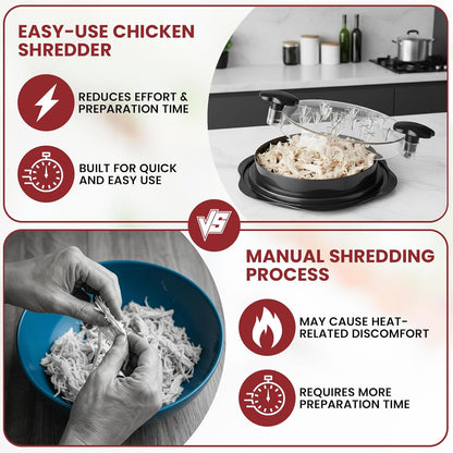 Chicken Shredder – Large Twist Tool with Brush, Fork & Anti-Slip Base